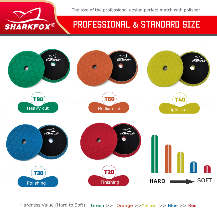 Sharkfox 5 pieces/set 5 Inch(1 - Polish Pad Set Buffer avis et prix