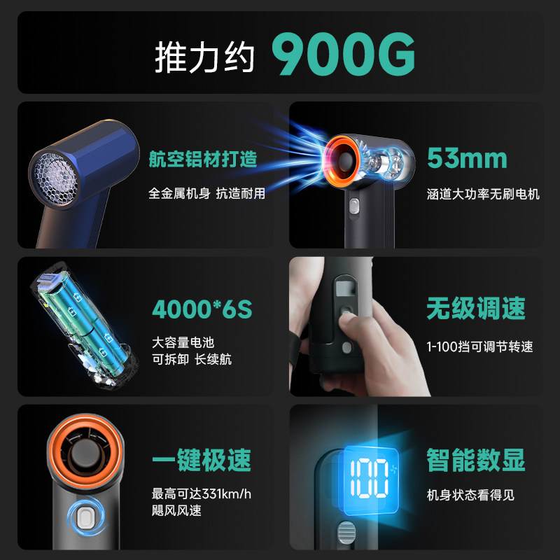Industrial MAX Handheld Turbo  - Dryer Car Blower avis et prix