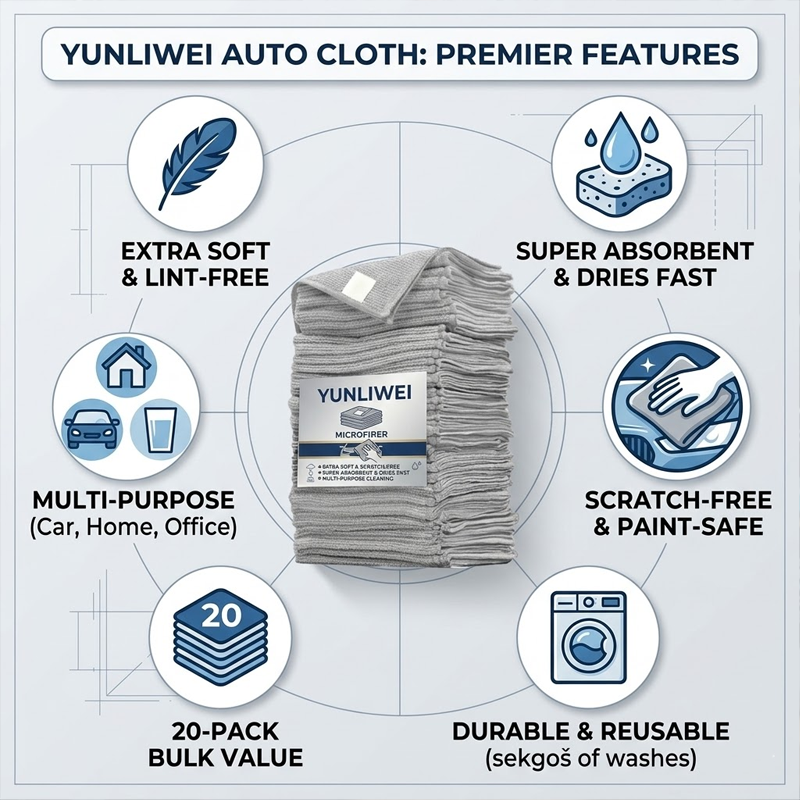 Yunliwei Microfiber Cleaning C - Microfiber Towel Detailing avis et prix