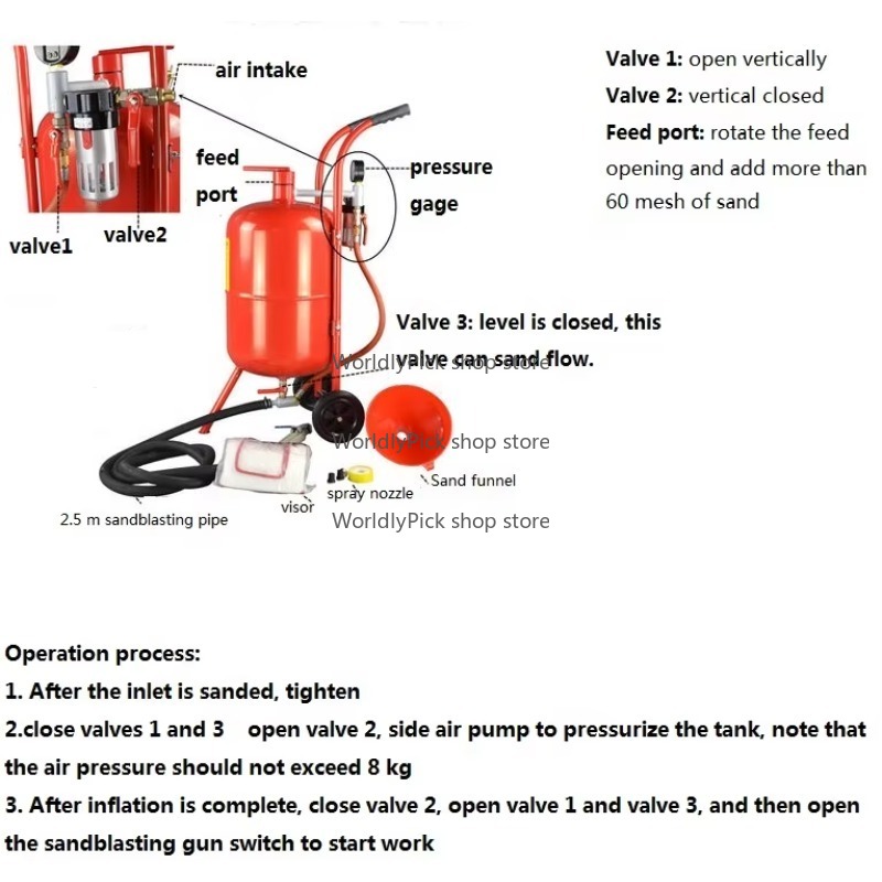 High Pressure Cleaner Sandblas - Wheel Cleaner Alloy avis et prix