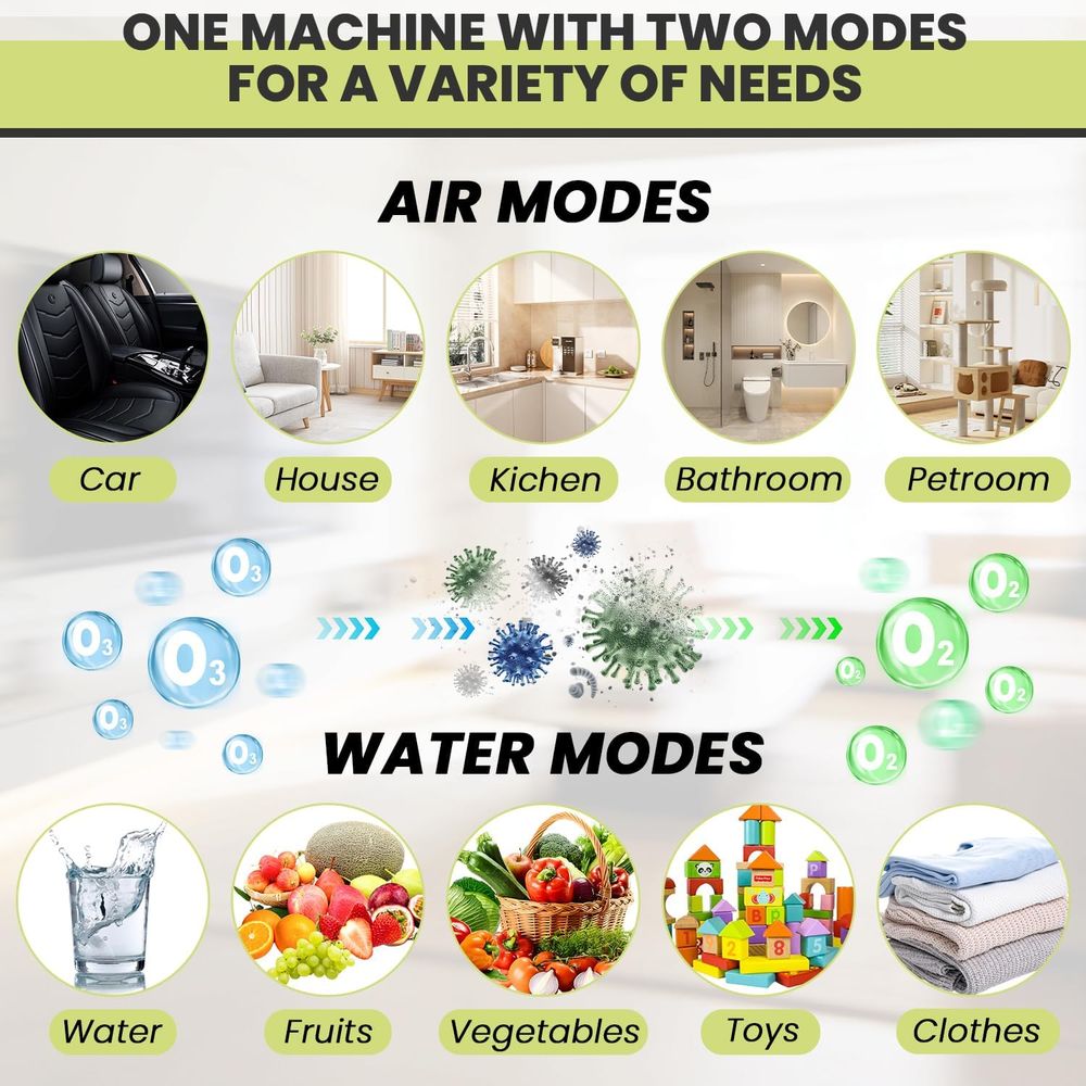 Ozone Generator for Air Purifi - Odor Eliminator Car avis et prix