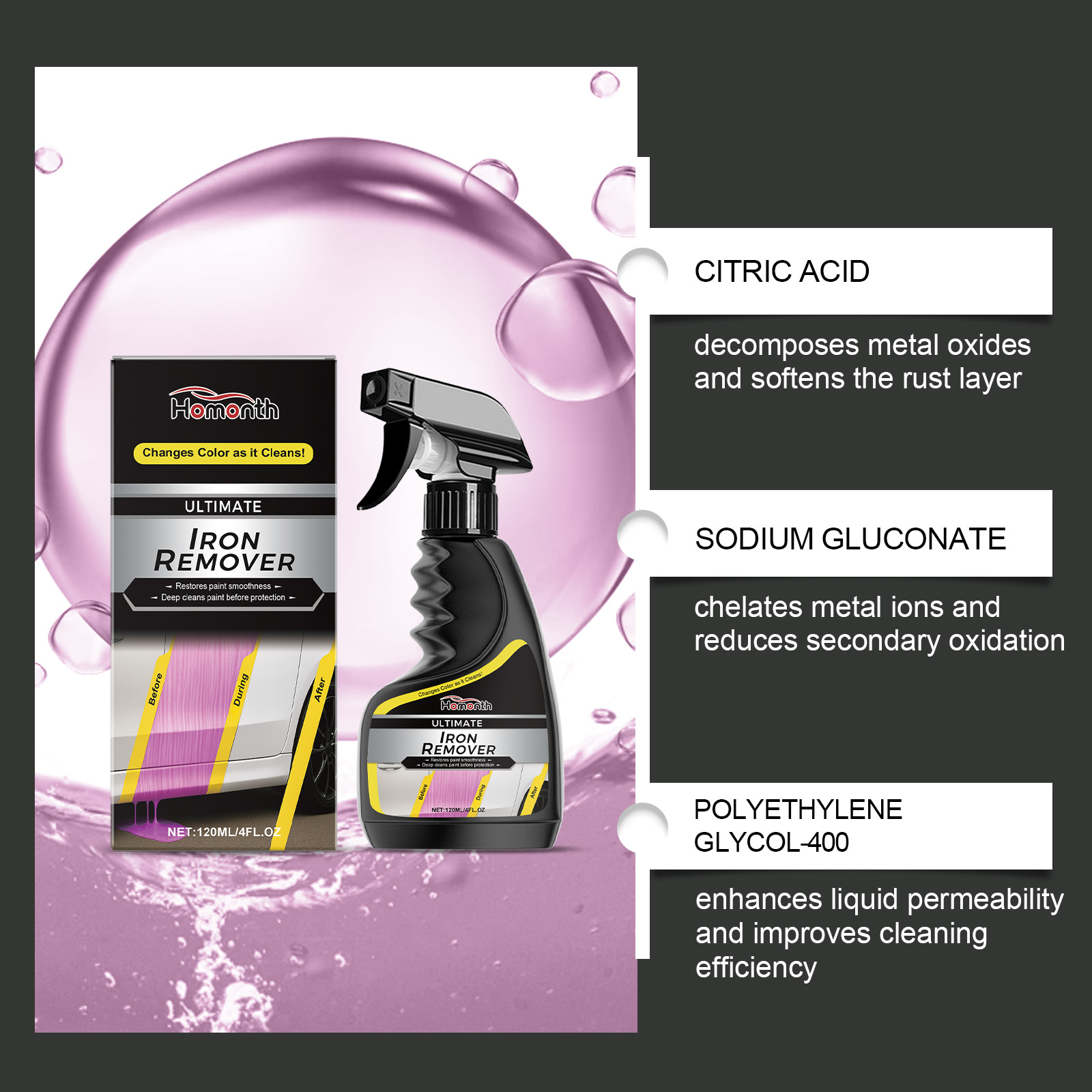 Car Wheel Cleaner Rust Remover - Wheel Cleaner Alloy avis et prix