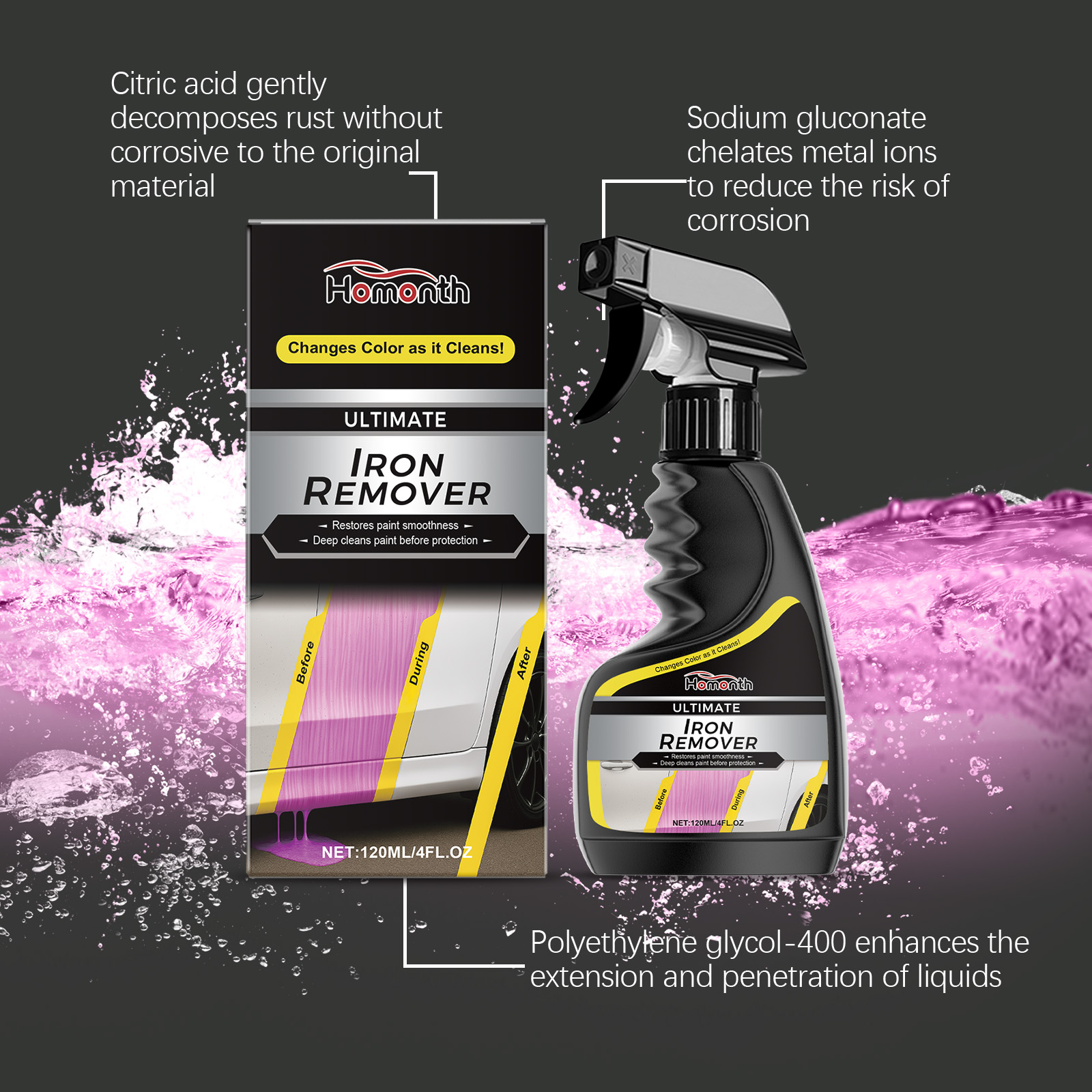 Car Wheel Cleaner Rust Remover - Wheel Cleaner Alloy avis et prix