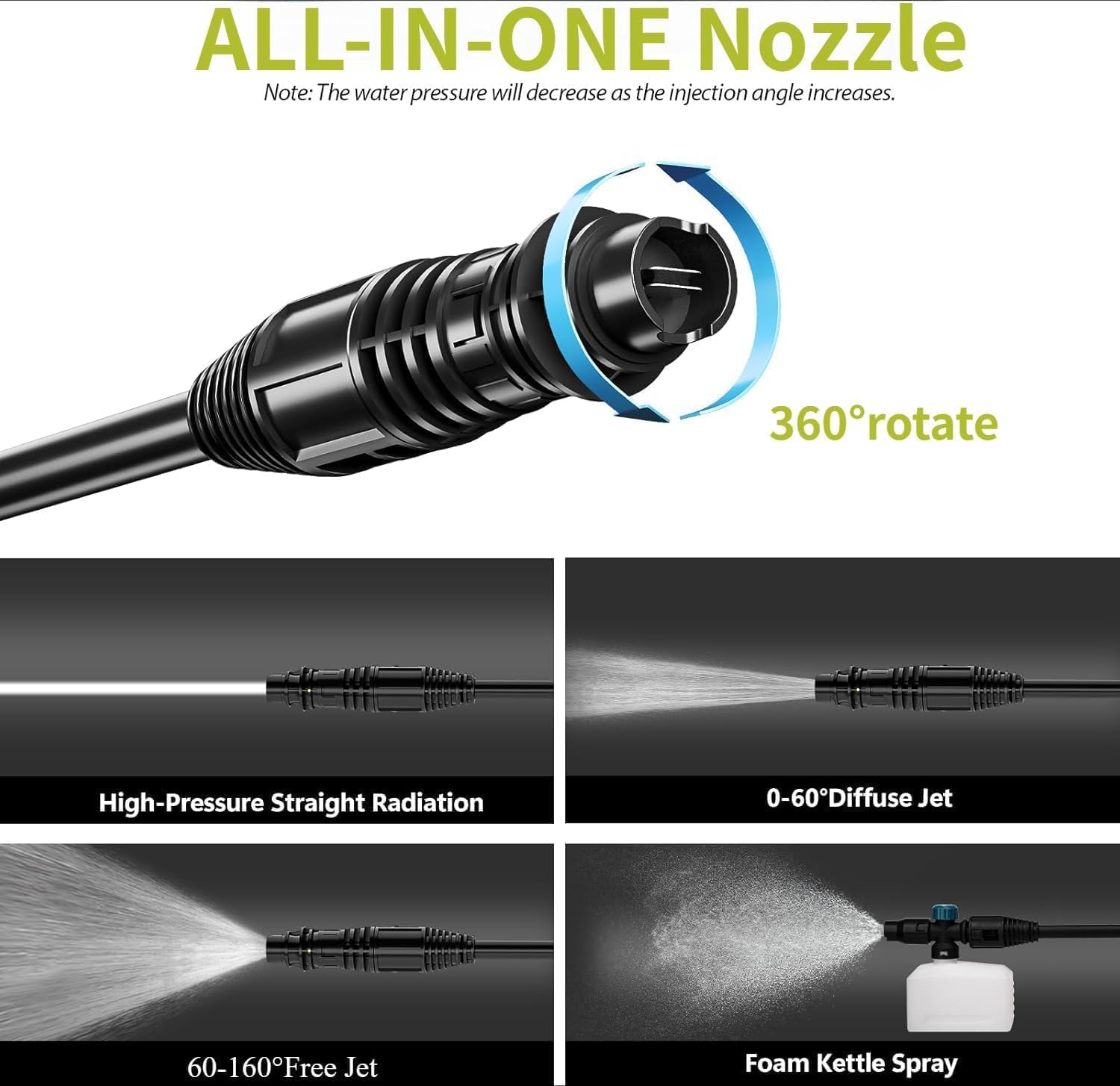 4000PSI Electric Pressure Wash - Pressure Washer Foam Gun avis et prix
